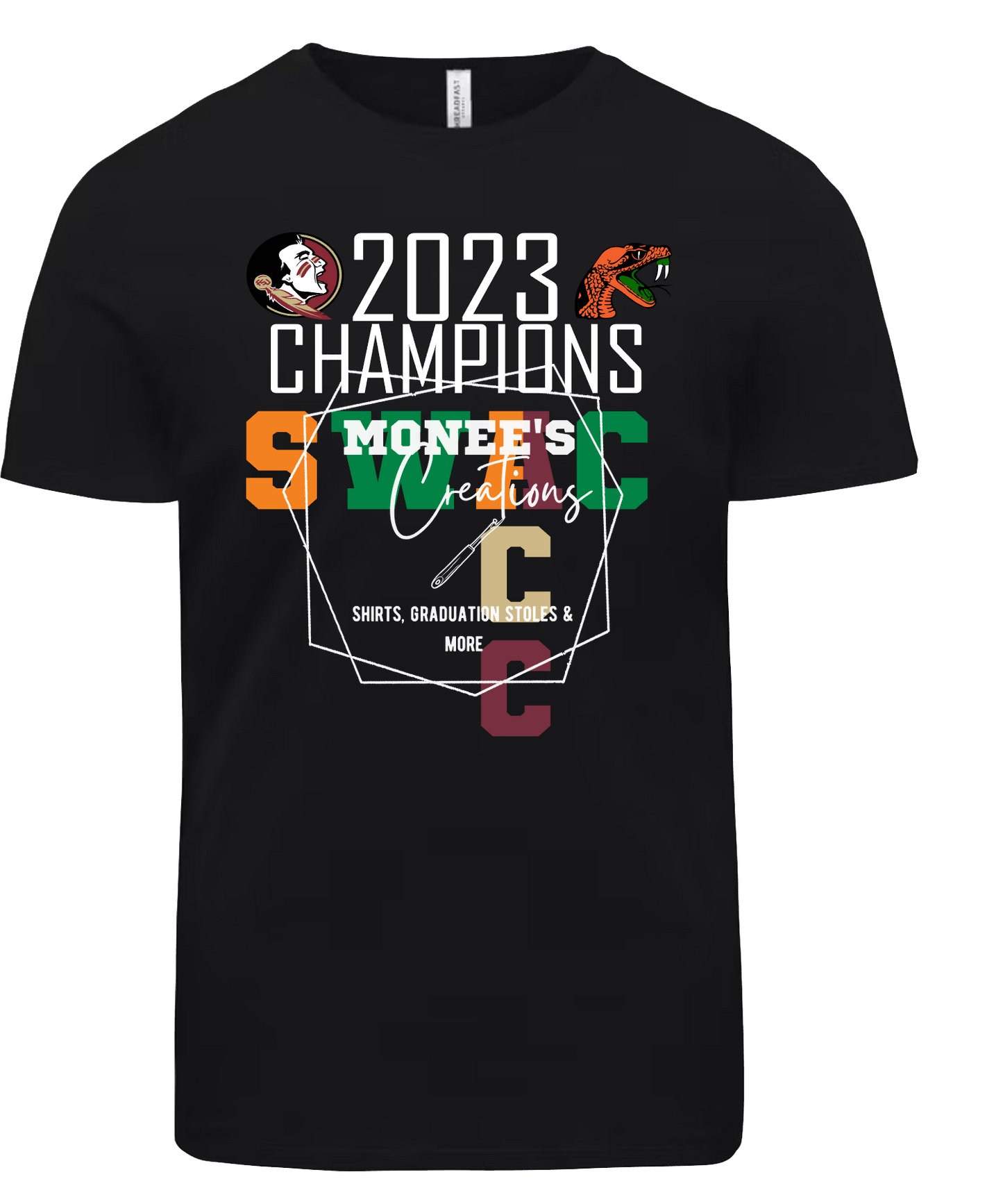 SWAC/ACC Champs